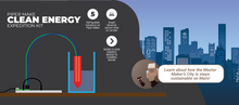 Load image into Gallery viewer, Piper Make Soil Sensor
