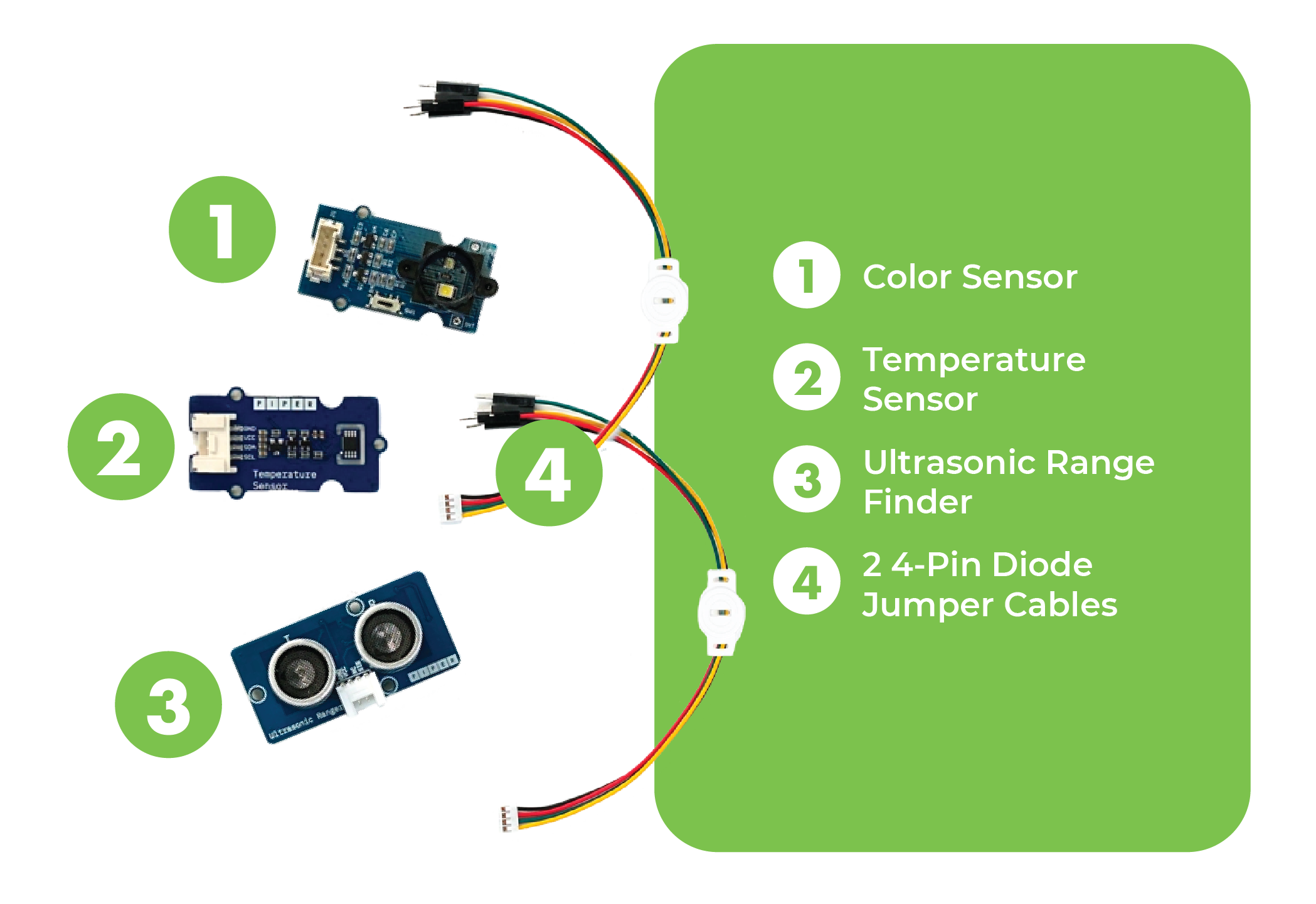 Piper Sensor Explorer