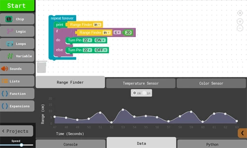 Piper Sensor Explorer